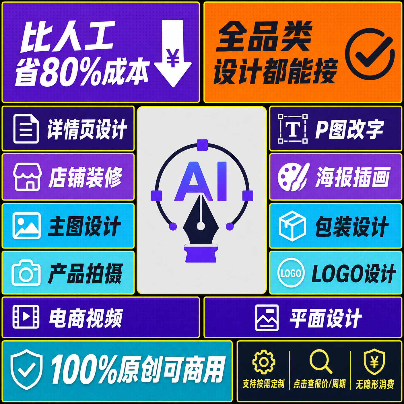 模仿竞品
